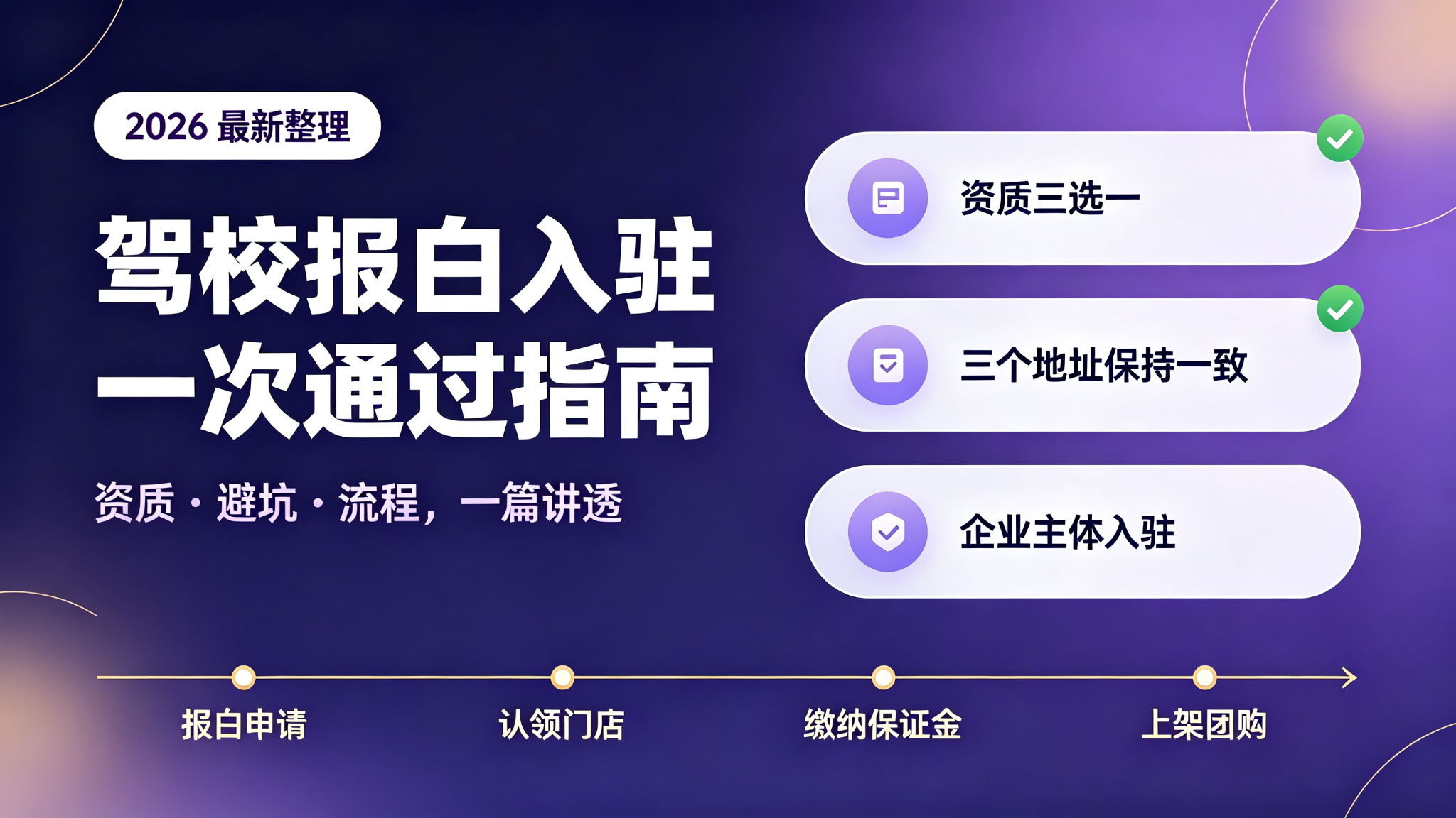 2026驾校抖音来客报白全攻略|从资质准备到团购上架的完整落地指南